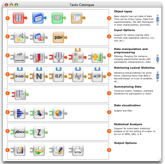 The project will then be extended to run any kind of task, in any domain.