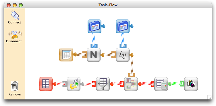 Task-Flow. The idea is to create an infrastructure or application that 